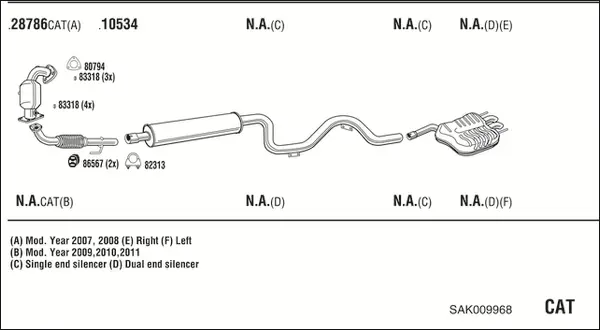 Изпускателна система WALKER              