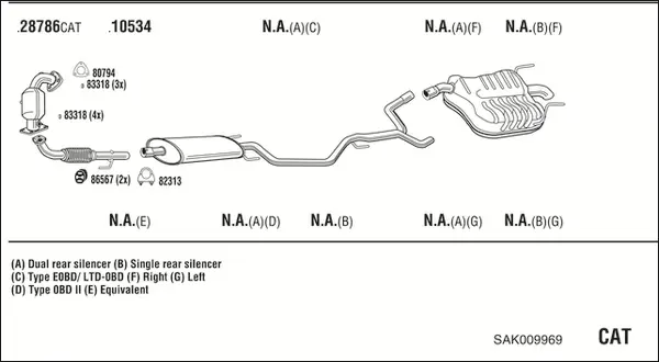 Изпускателна система WALKER              