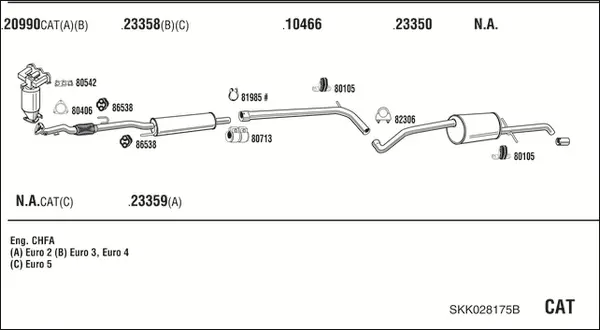Изпускателна система WALKER              