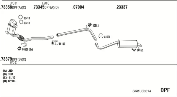 Изпускателна система WALKER              