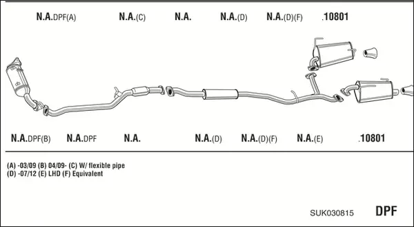 Изпускателна система WALKER              