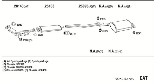 Изпускателна система WALKER              