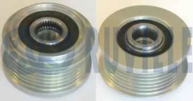 механизъм за свободен ход на генератор RUVILLE             