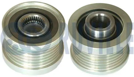 механизъм за свободен ход на генератор RUVILLE             