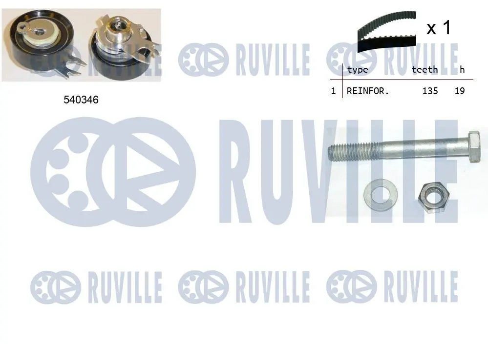 комплект ангренажен ремък RUVILLE             