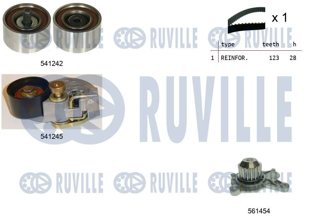 водна помпа+ к-кт ангренажен ремък RUVILLE             