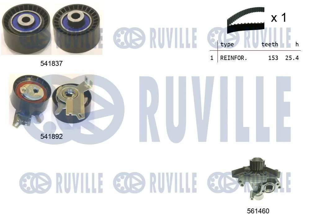 водна помпа- к-кт ангренажен ремък RUVILLE             