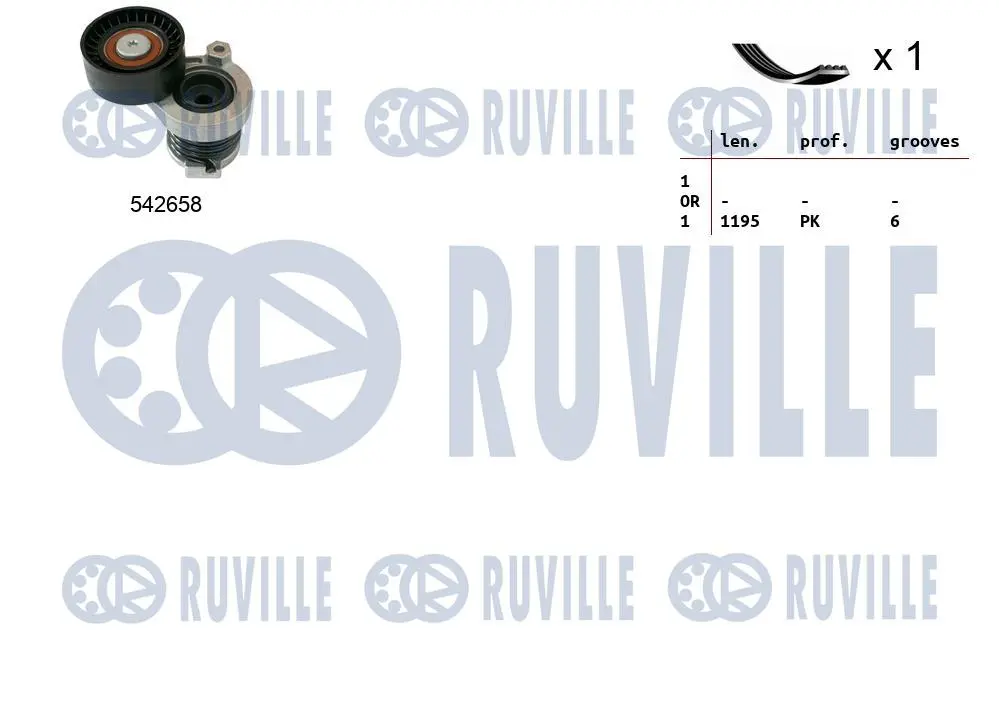 комплект пистов ремък RUVILLE             