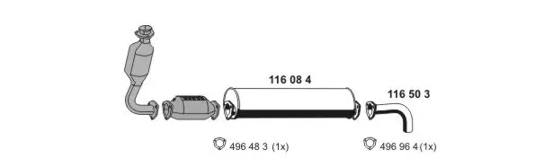 1300500prod