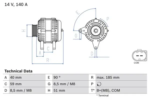 Алтернатор / генератор за Volkswagen CRAFTER автобус (SYI, SYJ) 2.0 TDI 0 986 083 160 BOSCH               