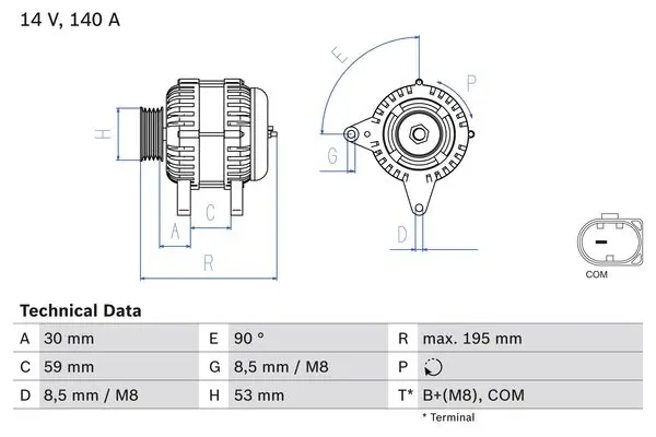 Алтернатор / генератор за SEAT ATECA (KH7) 1.5 TSI 0 986 083 790 BOSCH               
