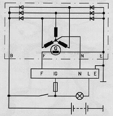 регулатор на генератор BOSCH               