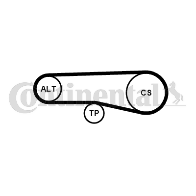 комплект пистов ремък CONTINENTAL CTAM    