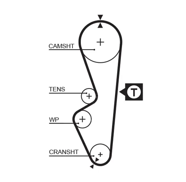 Ангренажен ремък GATES               