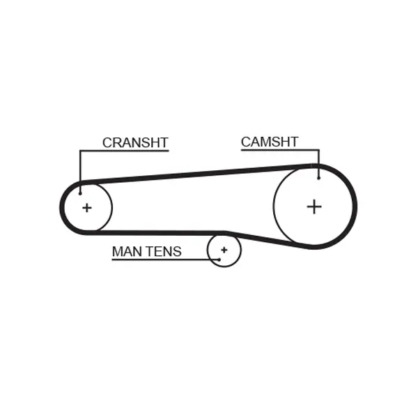 Ангренажен ремък GATES               