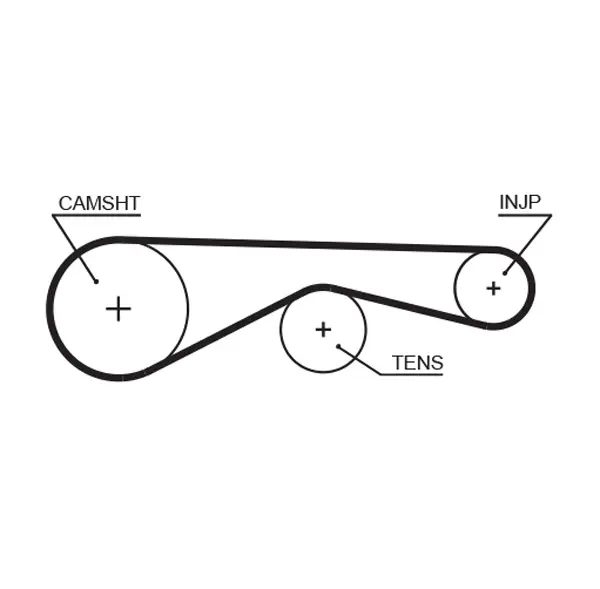 Ангренажен ремък GATES               