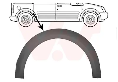 разширение, калник VAN WEZEL           