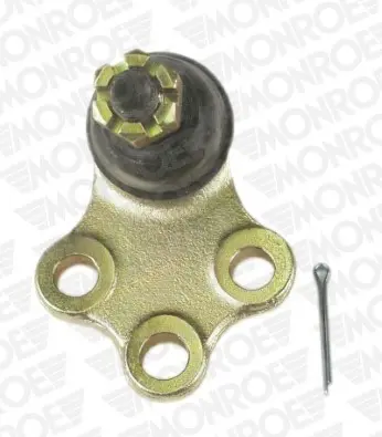 Шарнири MONROE              