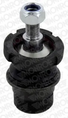 Шарнири MONROE              
