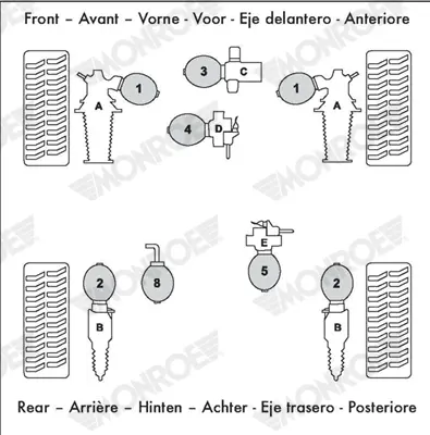 акумулатор на налягане, окачване-амортисьори MONROE              