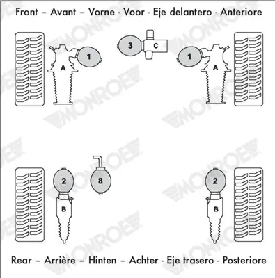 акумулатор на налягане, окачване-амортисьори MONROE              