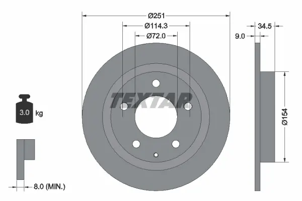 1579815prod