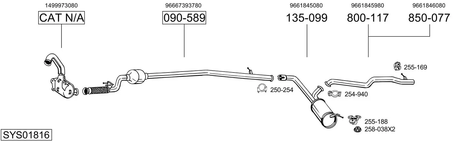 9456123prod