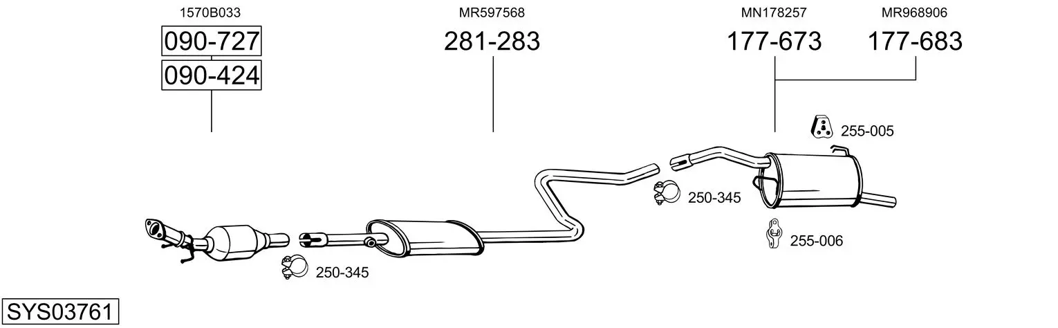 9462760prod