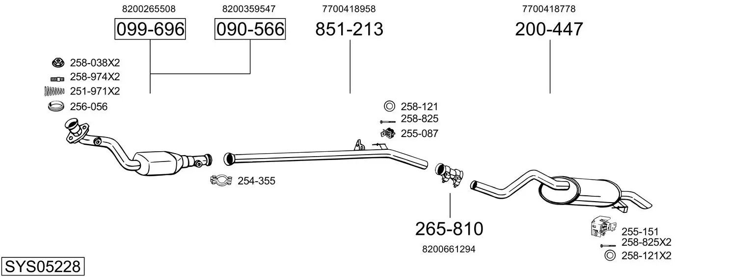 9468100prod