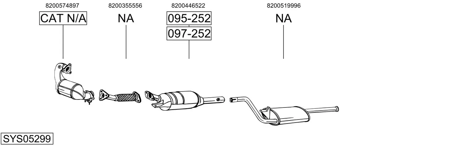 9469136prod