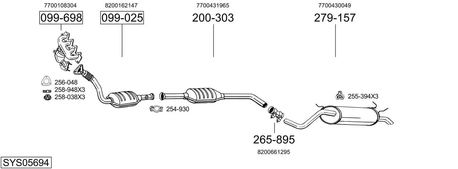 9474995prod