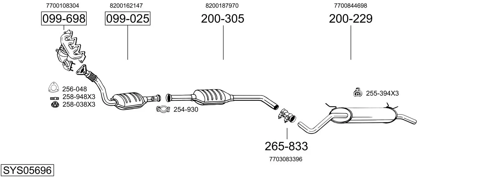 9474996prod