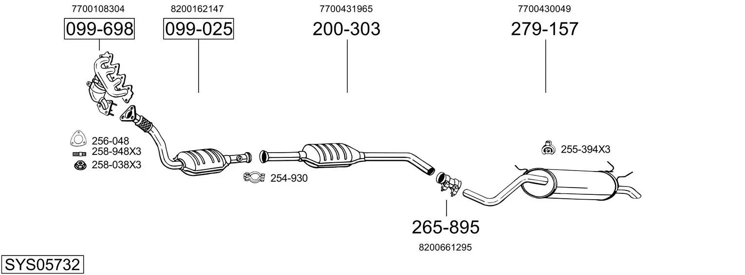 9475021prod