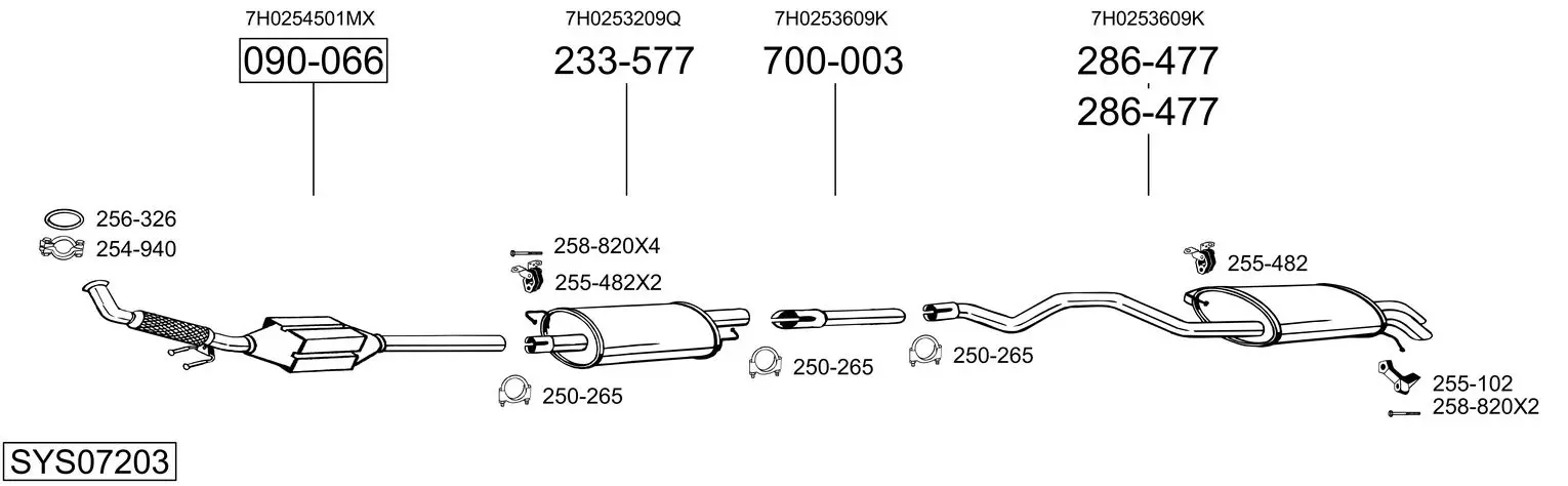 9494510prod