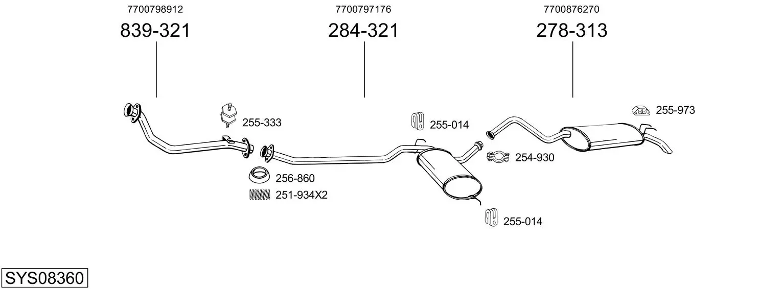 9507820prod