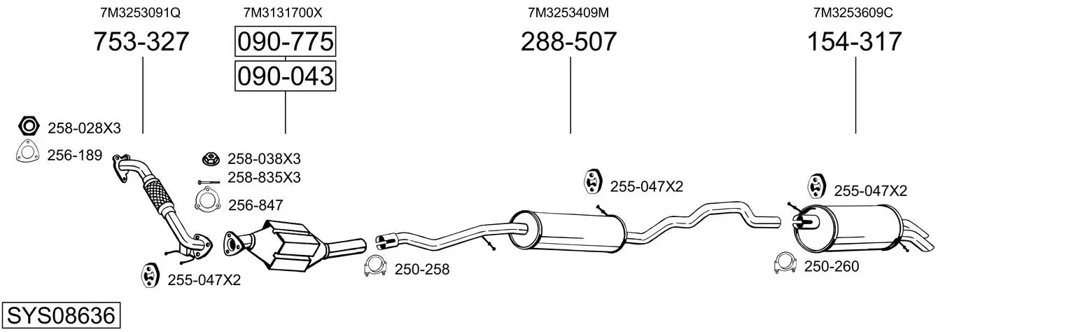 9512681prod