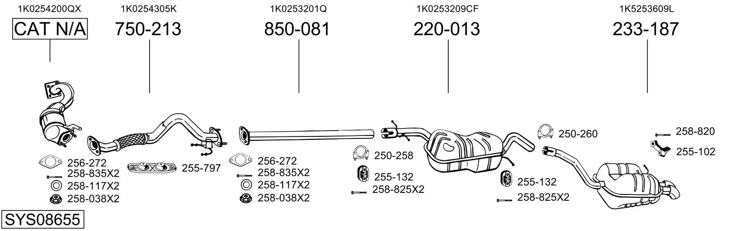 9512696prod