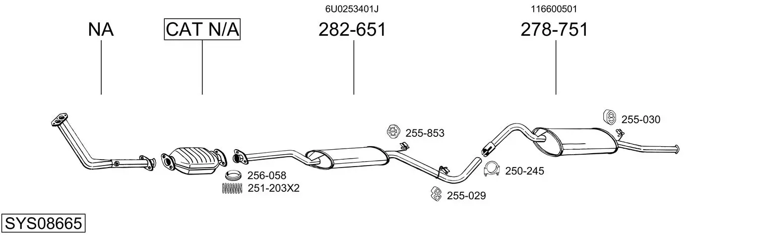 9512700prod