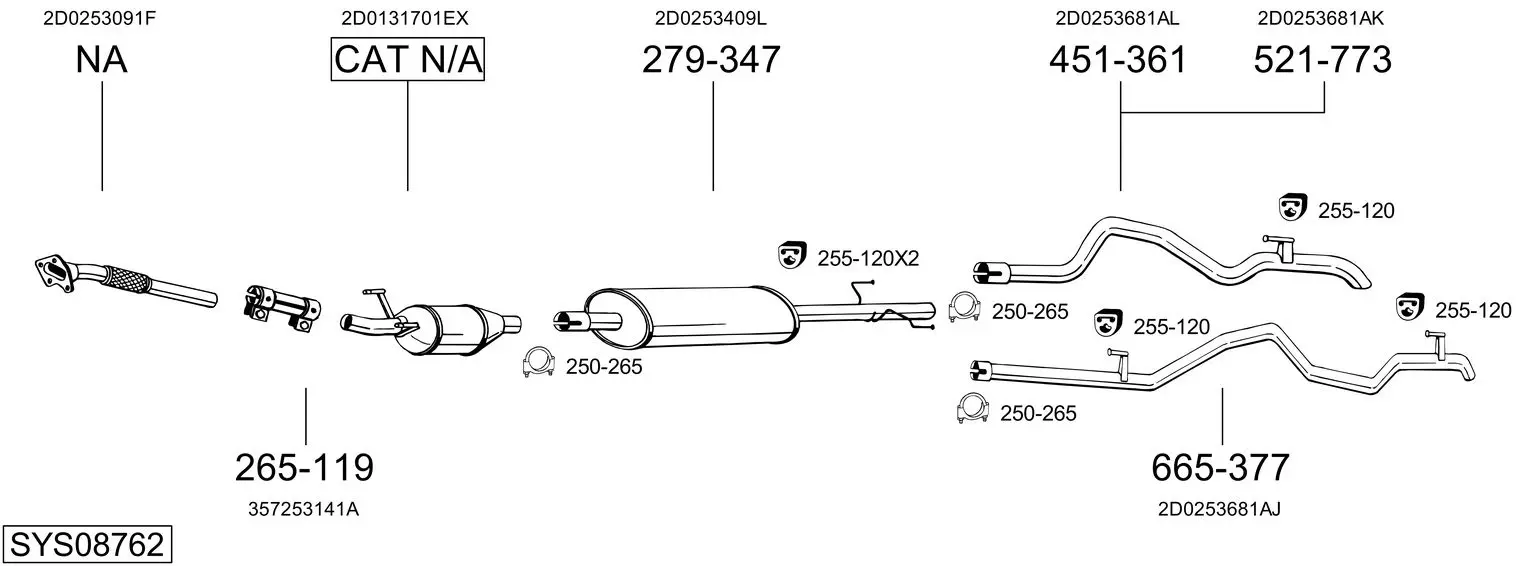 9515200prod