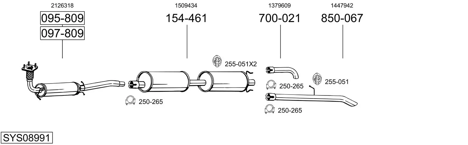 9515450prod