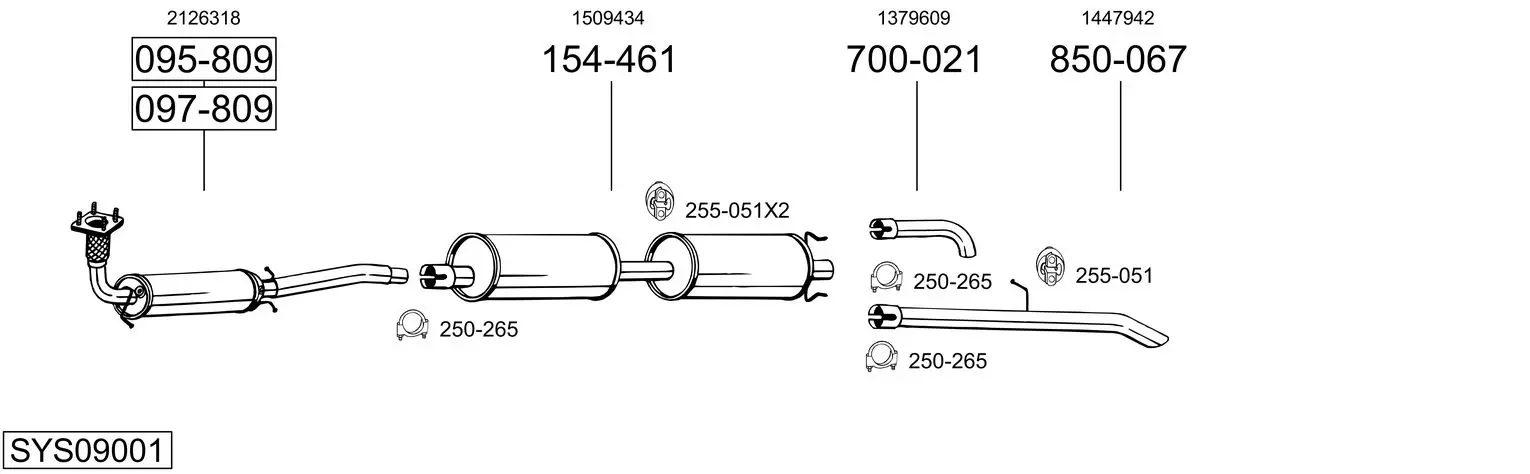 9515460prod