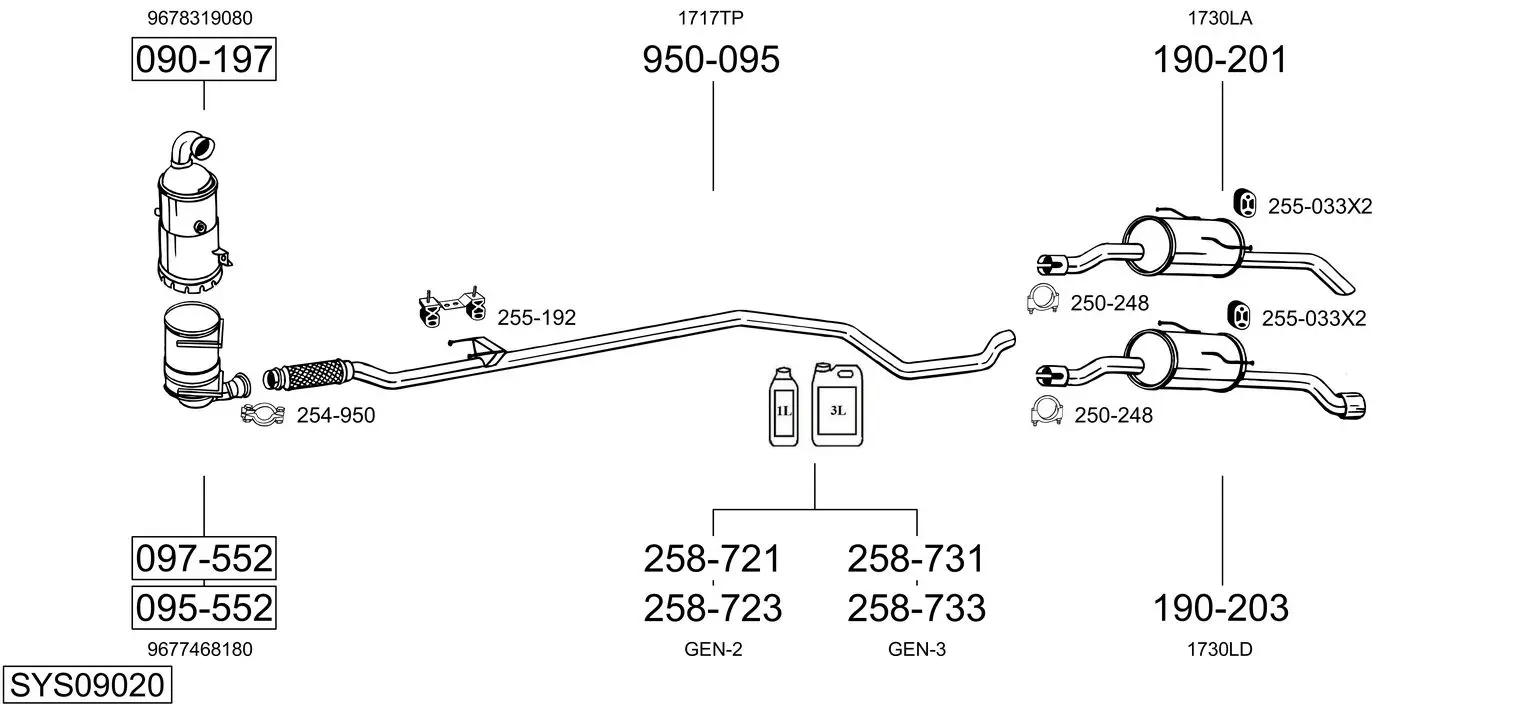 9515477prod