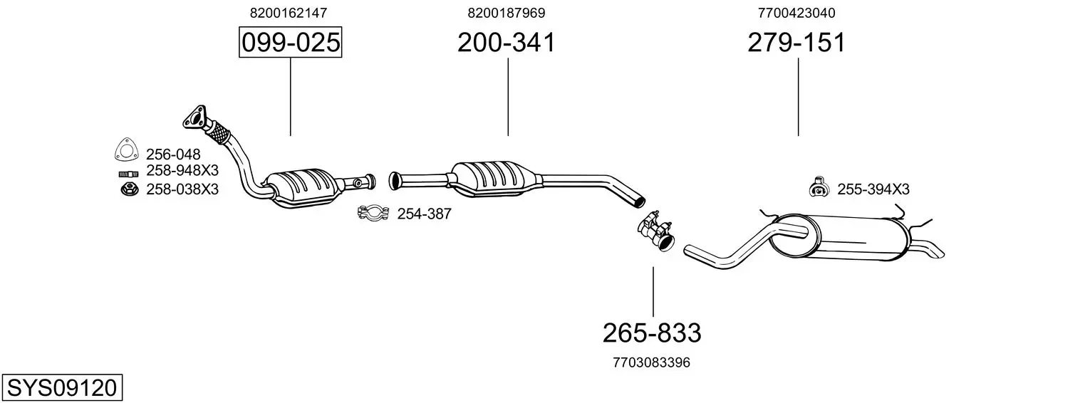 9516204prod
