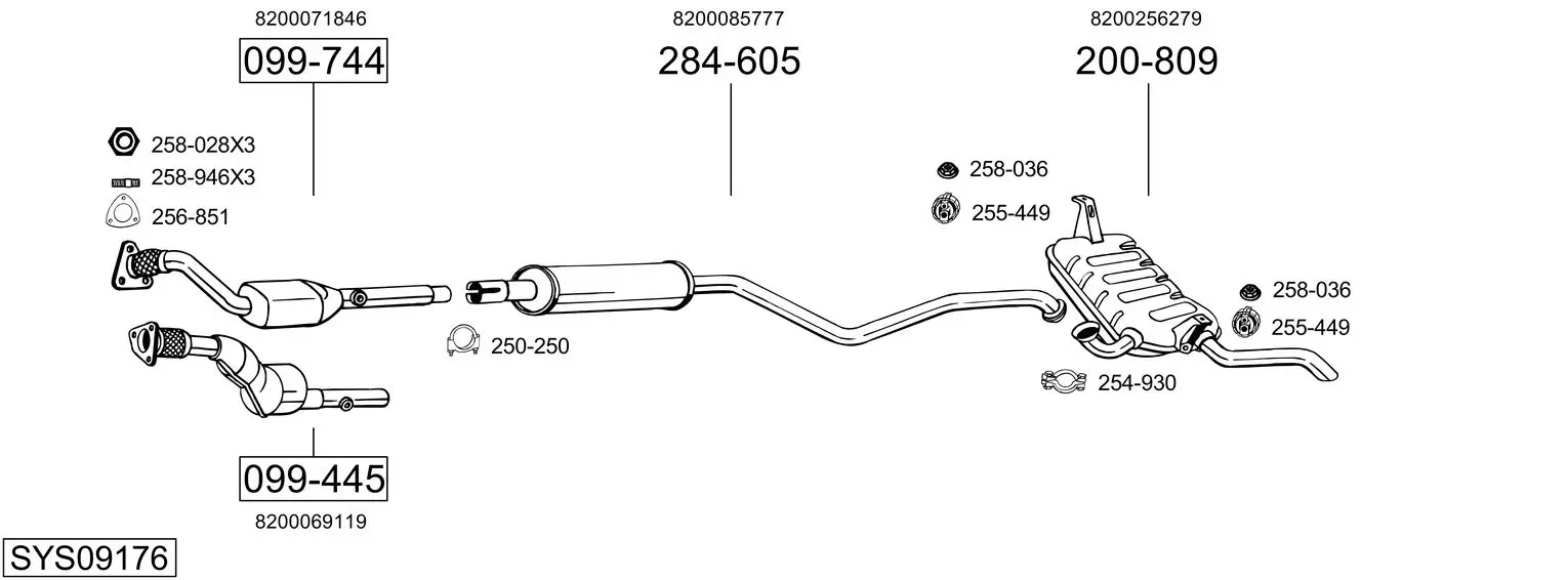 9516246prod
