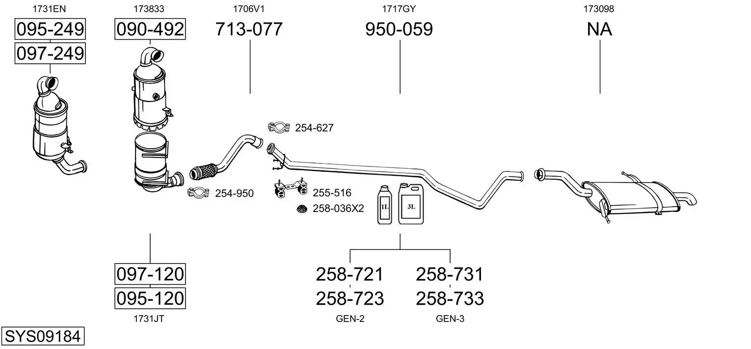 Изпускателна система BOSAL               