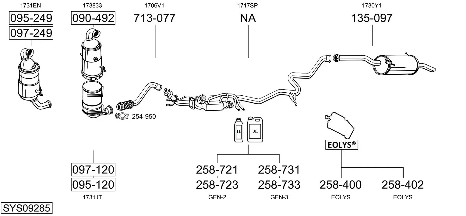 Изпускателна система BOSAL               