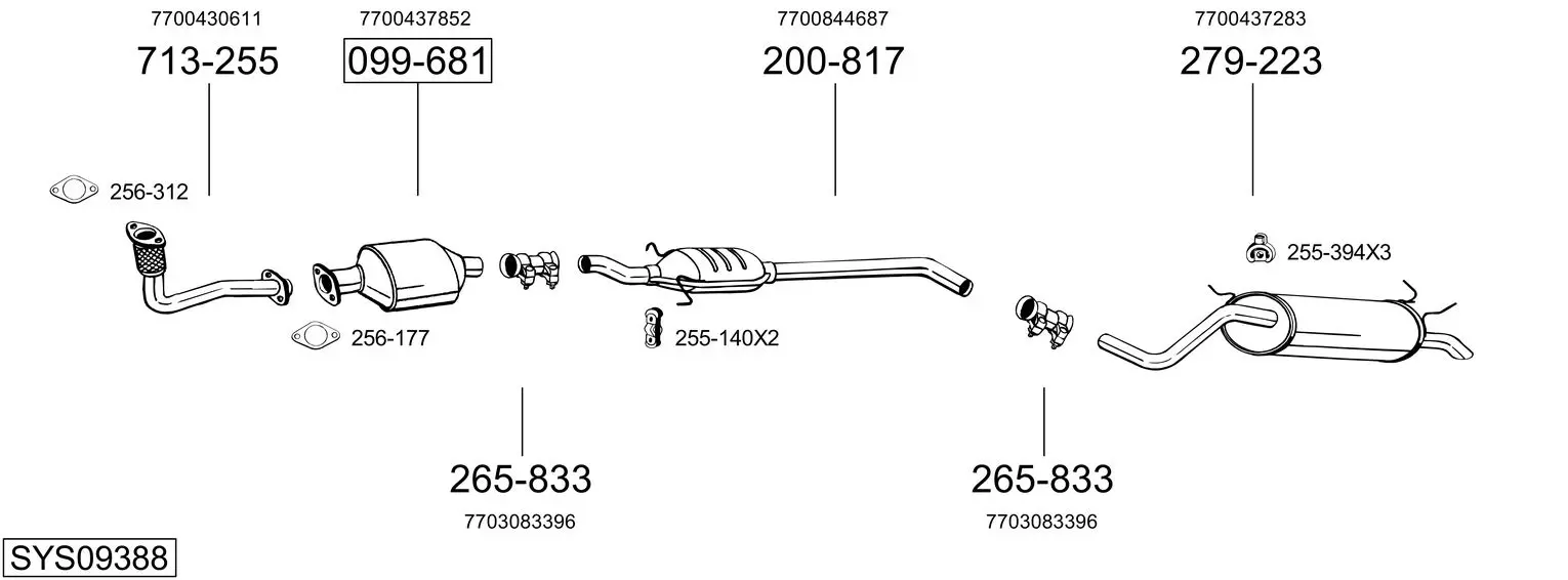 9517256prod