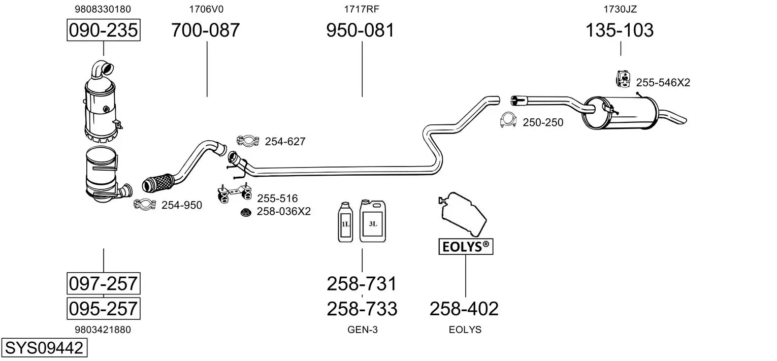 9517285prod