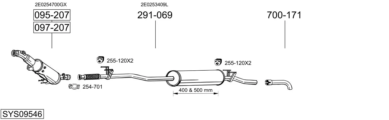 9521069prod