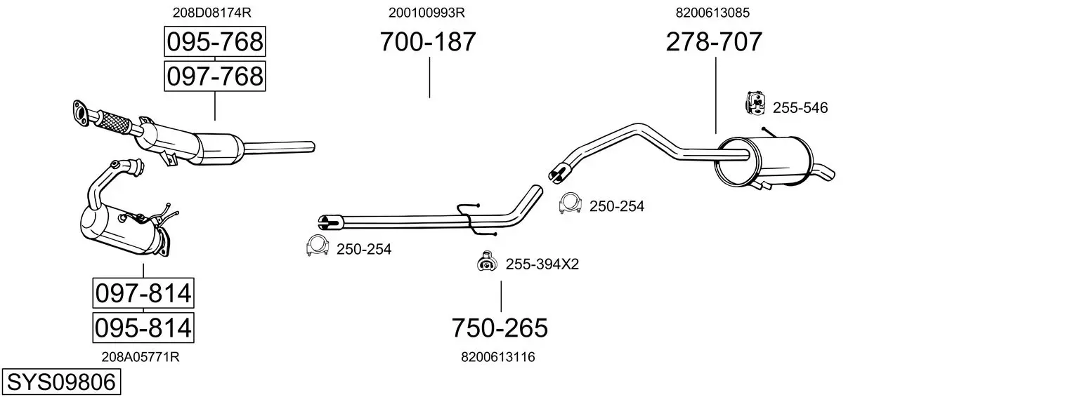 9521628prod
